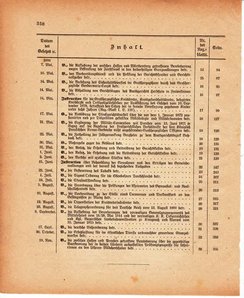 Grossherzoglich Hessisches Regierungsblatt 1880.djvu # 359