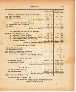 Grossherzoglich Hessisches Regierungsblatt 1880.djvu # 429