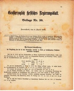 Grossherzoglich Hessisches Regierungsblatt 1880.djvu # 435