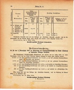 Grossherzoglich Hessisches Regierungsblatt 1880.djvu # 448