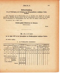Grossherzoglich Hessisches Regierungsblatt 1880.djvu # 463