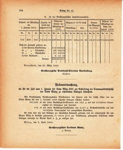 Grossherzoglich Hessisches Regierungsblatt 1880.djvu # 464