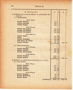 Grossherzoglich Hessisches Regierungsblatt 1880.djvu # 494