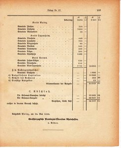 Grossherzoglich Hessisches Regierungsblatt 1880.djvu # 495