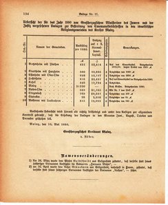 Grossherzoglich Hessisches Regierungsblatt 1880.djvu # 496