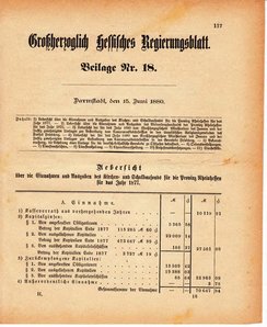Grossherzoglich Hessisches Regierungsblatt 1880.djvu # 499