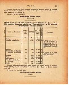 Grossherzoglich Hessisches Regierungsblatt 1880.djvu # 513