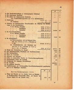 Grossherzoglich Hessisches Regierungsblatt 1880.djvu # 577