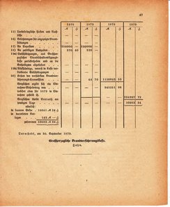 Grossherzoglich Hessisches Regierungsblatt 1880.djvu # 581