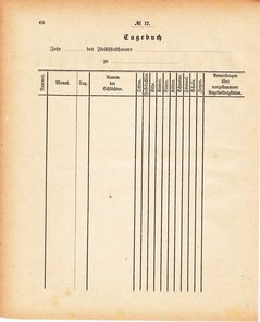 Grossherzoglich Hessisches Regierungsblatt 1880.djvu # 67