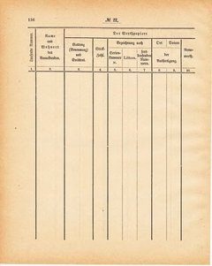 Grossherzoglich Hessisches Regierungsblatt 1881.djvu ‎ # 137