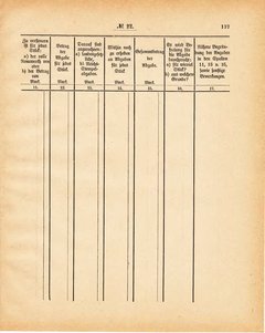 Grossherzoglich Hessisches Regierungsblatt 1881.djvu ‎ # 138