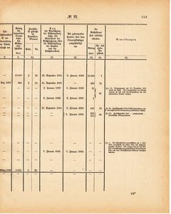 Grossherzoglich Hessisches Regierungsblatt 1881.djvu ‎ # 160