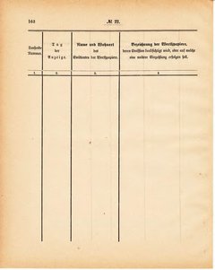Grossherzoglich Hessisches Regierungsblatt 1881.djvu ‎ # 163