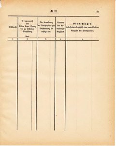 Grossherzoglich Hessisches Regierungsblatt 1881.djvu ‎ # 164