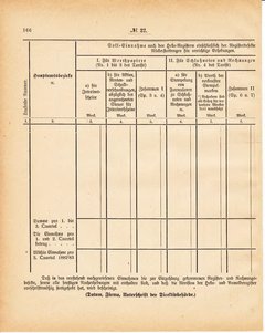 Grossherzoglich Hessisches Regierungsblatt 1881.djvu ‎ # 167