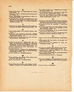 Grossherzoglich Hessisches Regierungsblatt 1881.djvu ‎ # 209