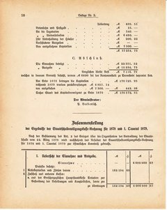 Grossherzoglich Hessisches Regierungsblatt 1881.djvu ‎ # 220