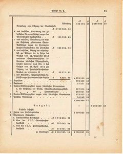 Grossherzoglich Hessisches Regierungsblatt 1881.djvu ‎ # 221