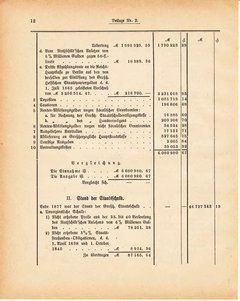 Grossherzoglich Hessisches Regierungsblatt 1881.djvu ‎ # 222