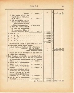 Grossherzoglich Hessisches Regierungsblatt 1881.djvu ‎ # 223