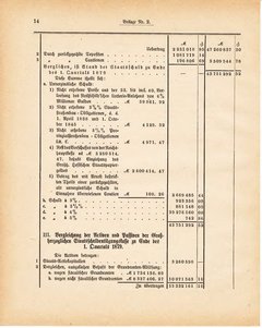 Grossherzoglich Hessisches Regierungsblatt 1881.djvu ‎ # 224
