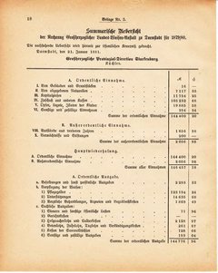 Grossherzoglich Hessisches Regierungsblatt 1881.djvu ‎ # 228