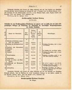 Grossherzoglich Hessisches Regierungsblatt 1881.djvu ‎ # 257