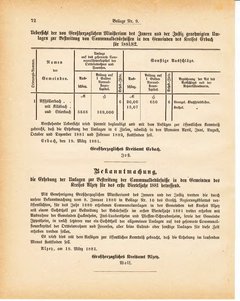 Grossherzoglich Hessisches Regierungsblatt 1881.djvu ‎ # 282