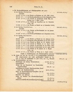 Grossherzoglich Hessisches Regierungsblatt 1881.djvu ‎ # 310