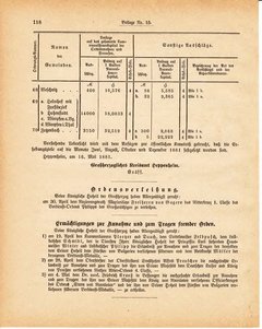 Grossherzoglich Hessisches Regierungsblatt 1881.djvu ‎ # 328