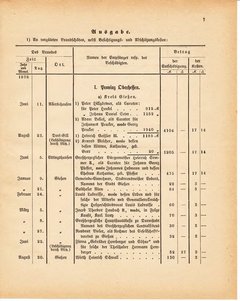 Grossherzoglich Hessisches Regierungsblatt 1881.djvu ‎ # 391