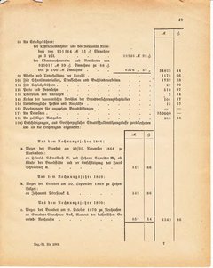 Grossherzoglich Hessisches Regierungsblatt 1881.djvu ‎ # 433