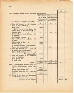 Grossherzoglich Hessisches Regierungsblatt 1881.djvu ‎ # 434