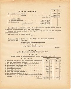Grossherzoglich Hessisches Regierungsblatt 1881.djvu ‎ # 435