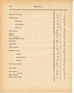 Grossherzoglich Hessisches Regierungsblatt 1881.djvu ‎ # 459