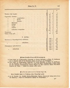 Grossherzoglich Hessisches Regierungsblatt 1881.djvu ‎ # 460