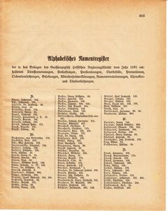 Grossherzoglich Hessisches Regierungsblatt 1881.djvu ‎ # 468