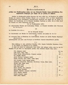 Grossherzoglich Hessisches Regierungsblatt 1881.djvu ‎ # 61