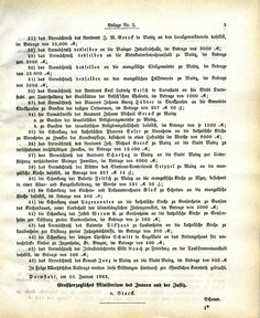Grossherzoglich Hessisches Regierungsblatt 1883.djvu # 127