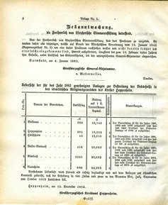 Grossherzoglich Hessisches Regierungsblatt 1883.djvu # 128