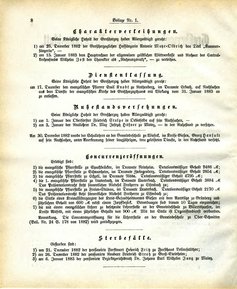 Grossherzoglich Hessisches Regierungsblatt 1883.djvu # 132