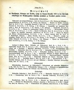Grossherzoglich Hessisches Regierungsblatt 1883.djvu # 142