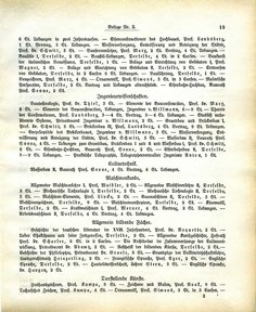 Grossherzoglich Hessisches Regierungsblatt 1883.djvu # 143