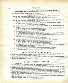 Grossherzoglich Hessisches Regierungsblatt 1883.djvu # 156