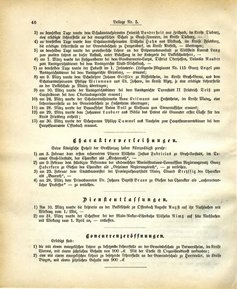 Grossherzoglich Hessisches Regierungsblatt 1883.djvu # 164