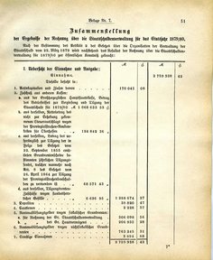 Grossherzoglich Hessisches Regierungsblatt 1883.djvu # 175