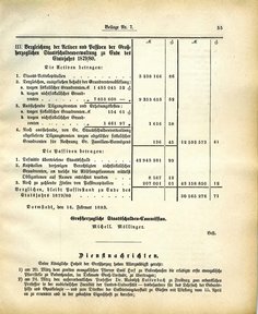 Grossherzoglich Hessisches Regierungsblatt 1883.djvu # 179