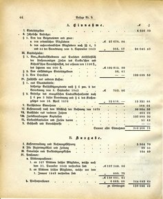 Grossherzoglich Hessisches Regierungsblatt 1883.djvu # 190