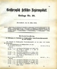 Grossherzoglich Hessisches Regierungsblatt 1883.djvu # 197